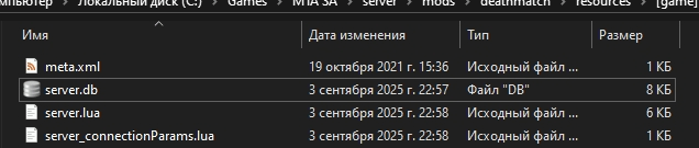 Модифицированный Mysql | CCD test